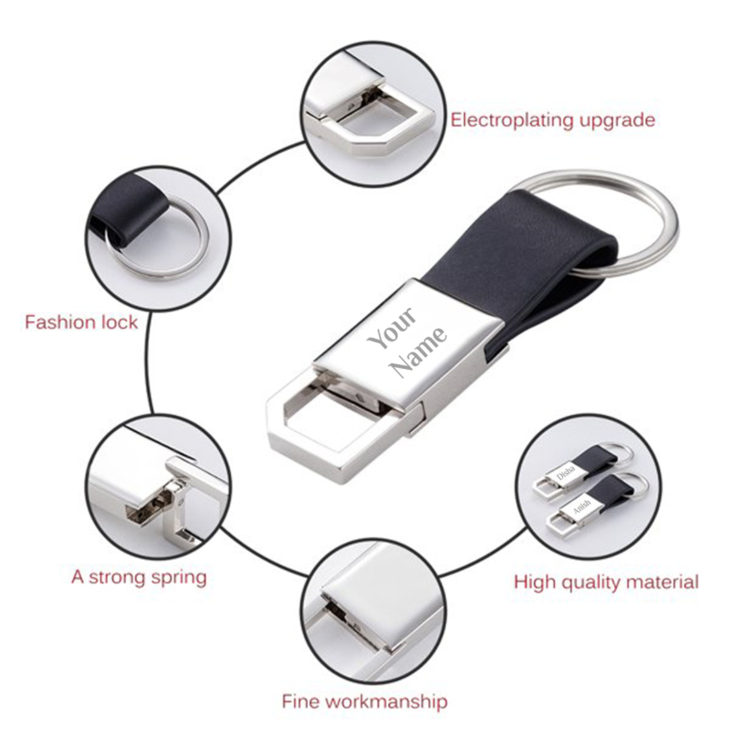 1683722420_keychain's features